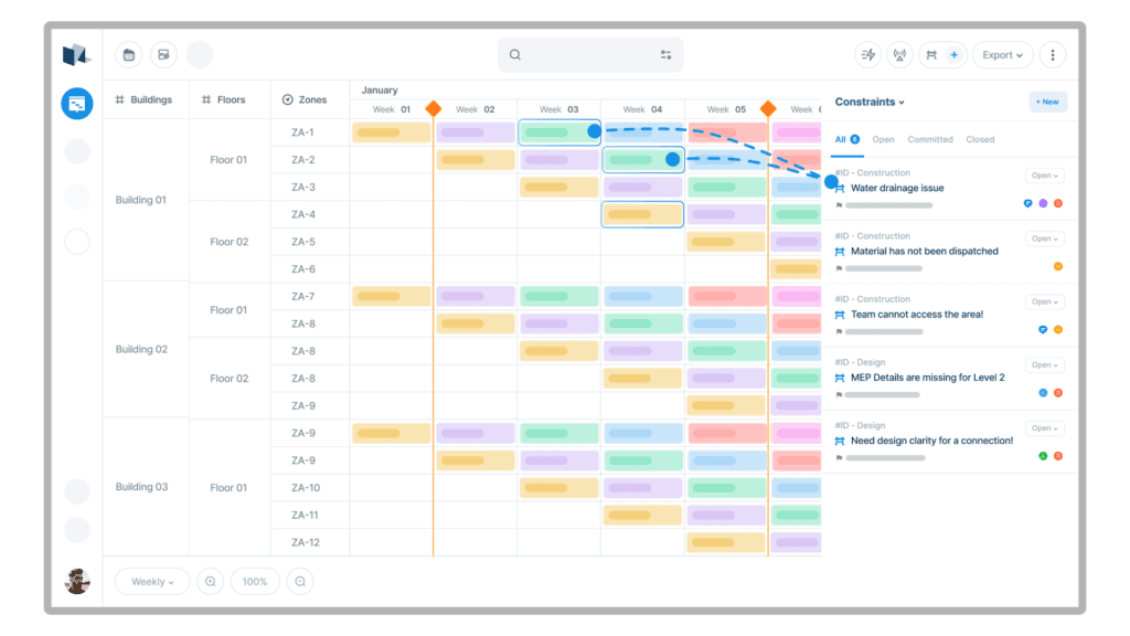 Effortless Task Management