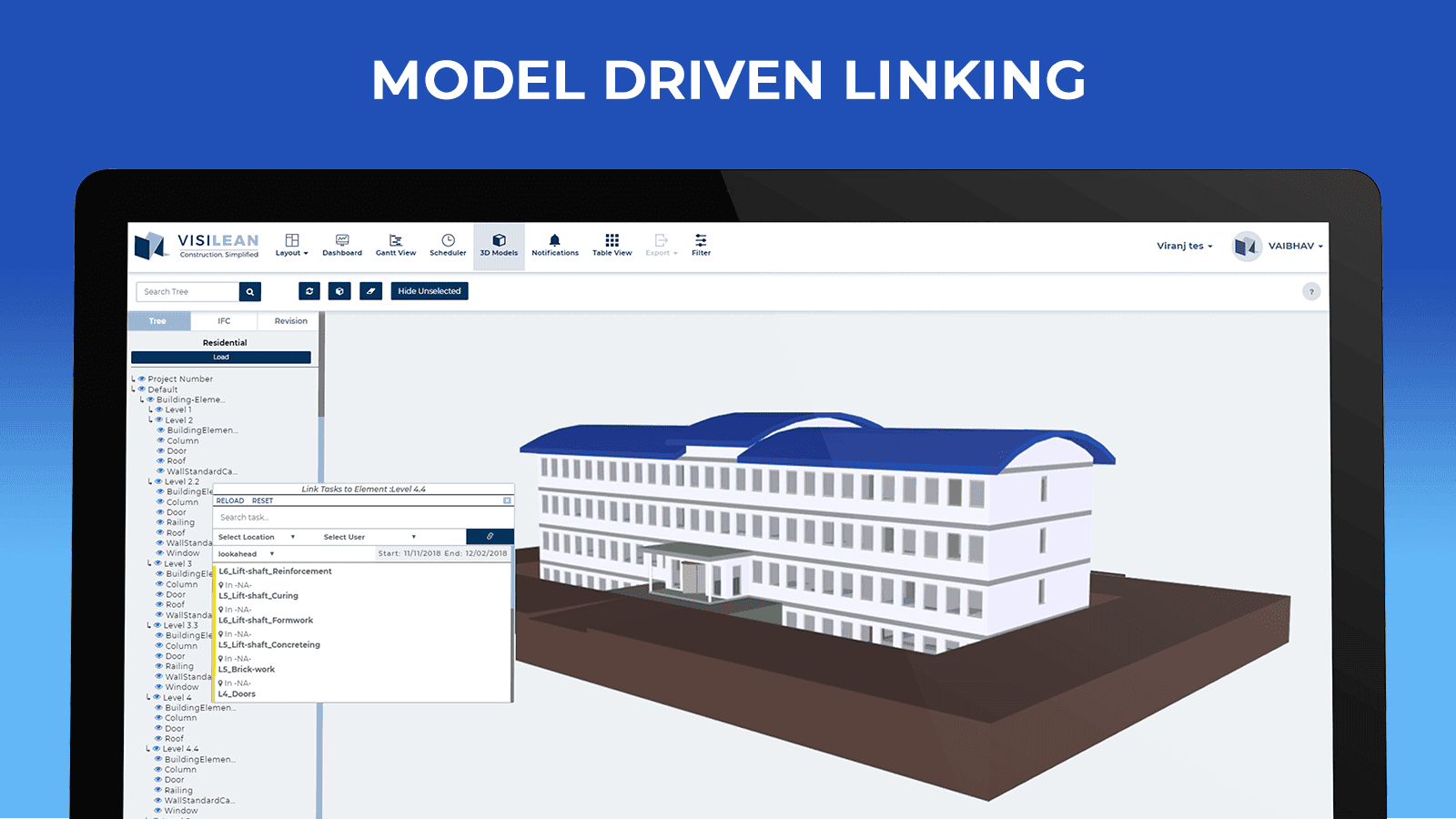 Model Driven Linking