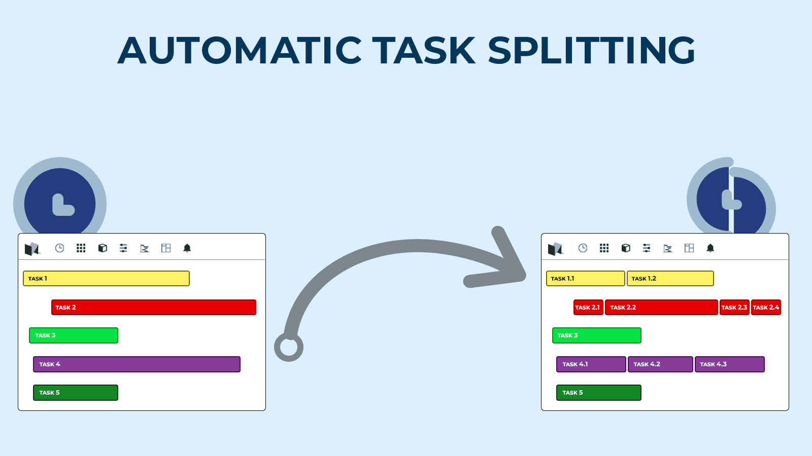 VisiLean is pleased to announce “split tasks” – refine master plan tasks
