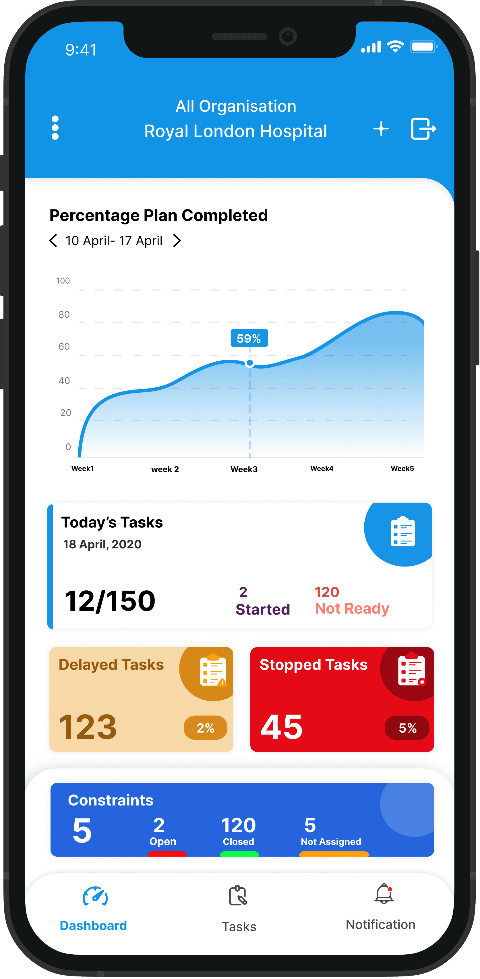 LiveSite mobile app dashboard