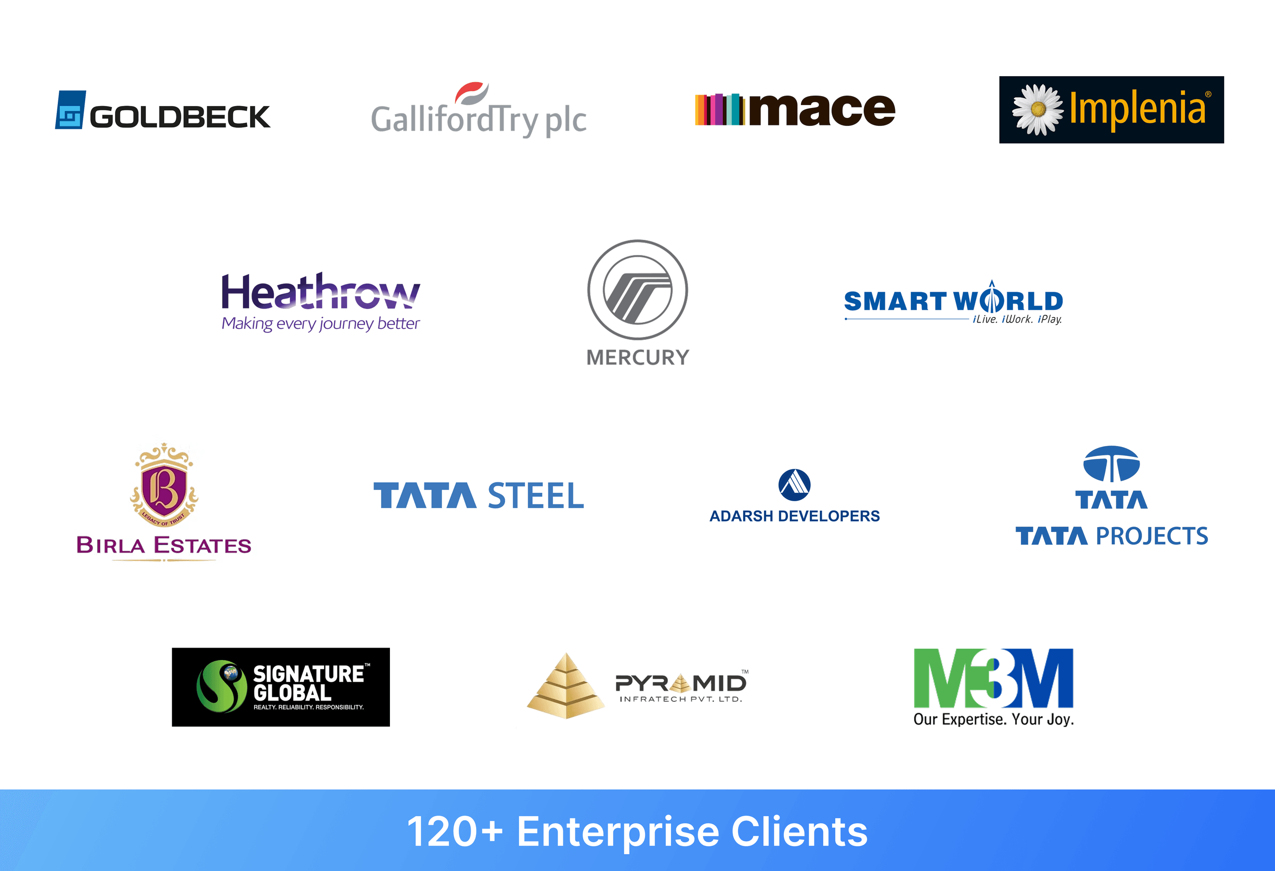 600+ Projects Worldwide visual