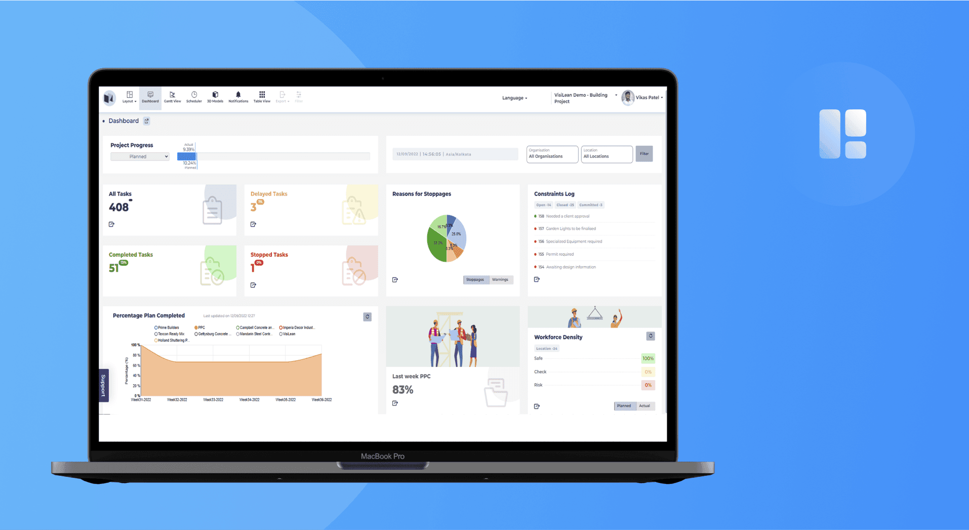 Dashboard screenshot